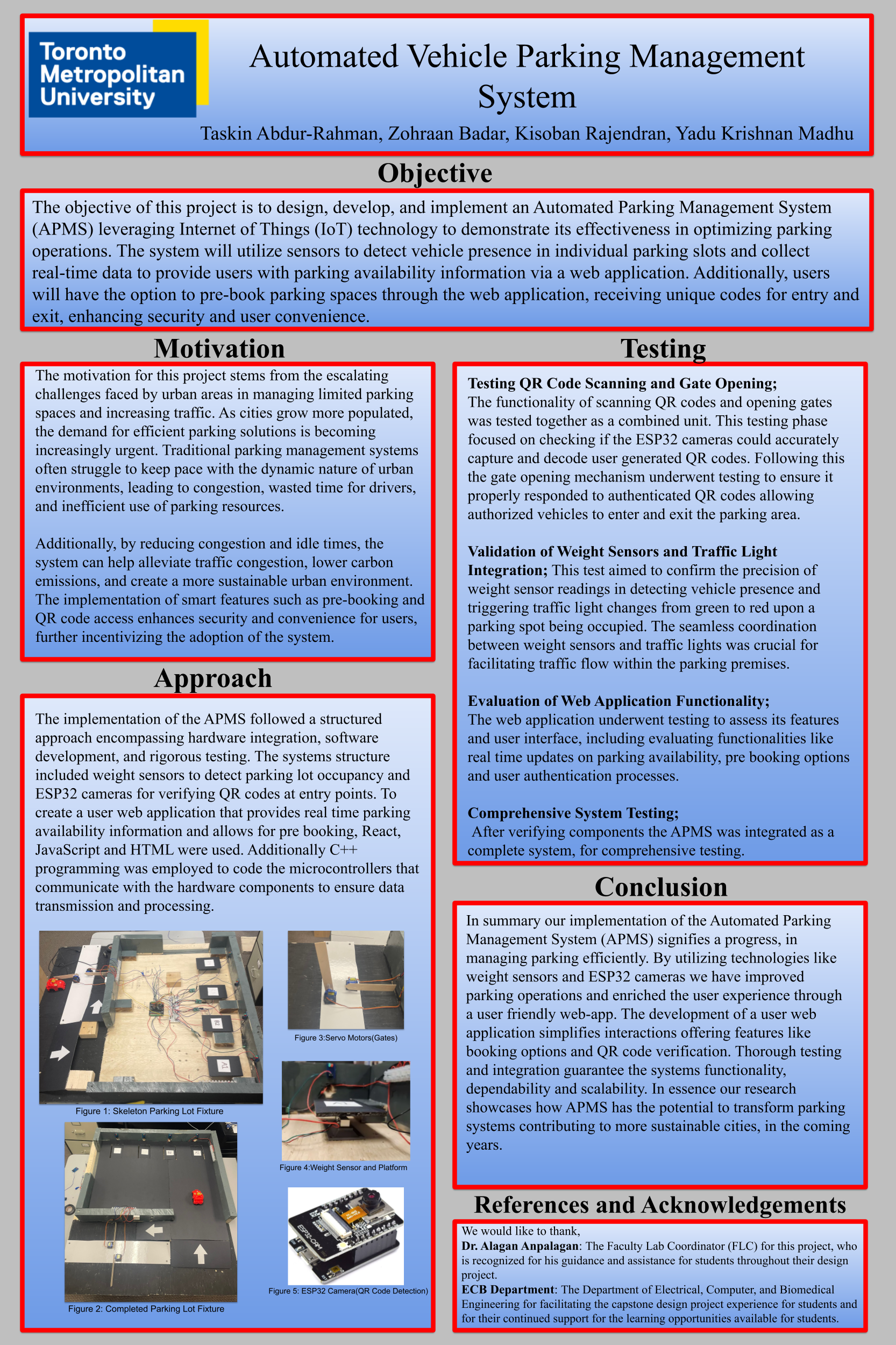 Capstone Poster